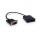 Cables HDMI