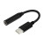 CABLES AISENS CABLES AISENS