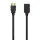 Alargadores HDMI