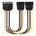CABLES NANOCABLE