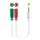 CABLES NANOCABLE