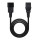 CABLES NANOCABLE