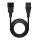 CABLES NANOCABLE