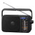 PANASONIC AUDIO PANASONIC AUDIO