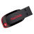 PENDRIVES SANDISK PENDRIVES SANDISK