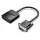 CABLES VENTION