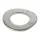 DIN137 Inox A2
