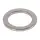 DIN433 Inox A2