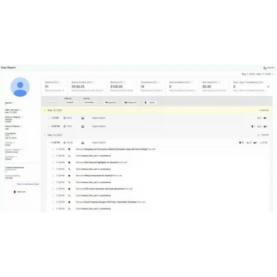 Acompanhamento de comércio eletrônico avançado do Google Analytics para OpenCart [2xxx - 3xxx]