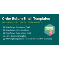 Modelos de email de devolução de pedido