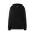 Black (SWKNGECO)