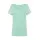 Mint Green (TSULTRND)
