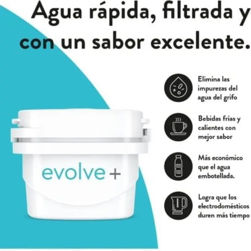 Filtros Aqua Optima Envolve +/ Pack 3 Filtros Aqua Optima Envolve +/ Pack 3