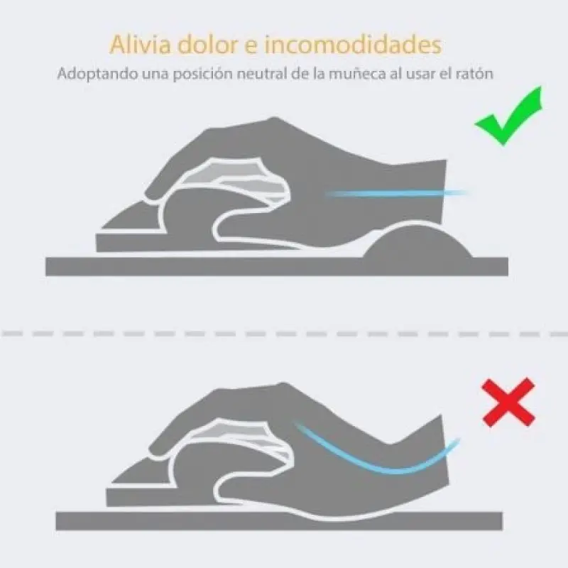 Alfombrilla Ergonómica Fellowes 9172801/ 20 x 196 x 230mm/ Azul Alfombrilla Ergonómica Fellowes 9172801/ 20 x 196 x 230mm/ Azul