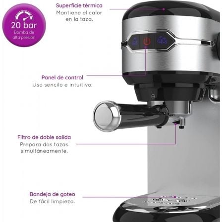 Cafetera Expreso Grunkel CAFPRESOH-20/ 1450W/ 20 Bares Cafetera Expreso Grunkel CAFPRESOH-20/ 1450W/ 20 Bares