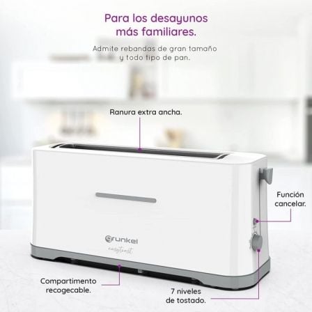Tostador Grunkel TS-40 EasyToast/ 980W/ Blanco Tostador Grunkel TS-40 EasyToast/ 980W/ Blanco