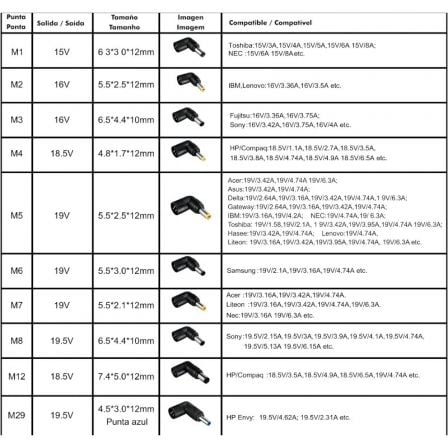 Cargador de Portátil Leotec Notebook/ 120W/ Automático/ 10 Conectores/ Voltaje 12-20V Cargador de Portátil Leotec Notebook/ 120W/ Automático/ 10 Conectores/ Voltaje 12-20V