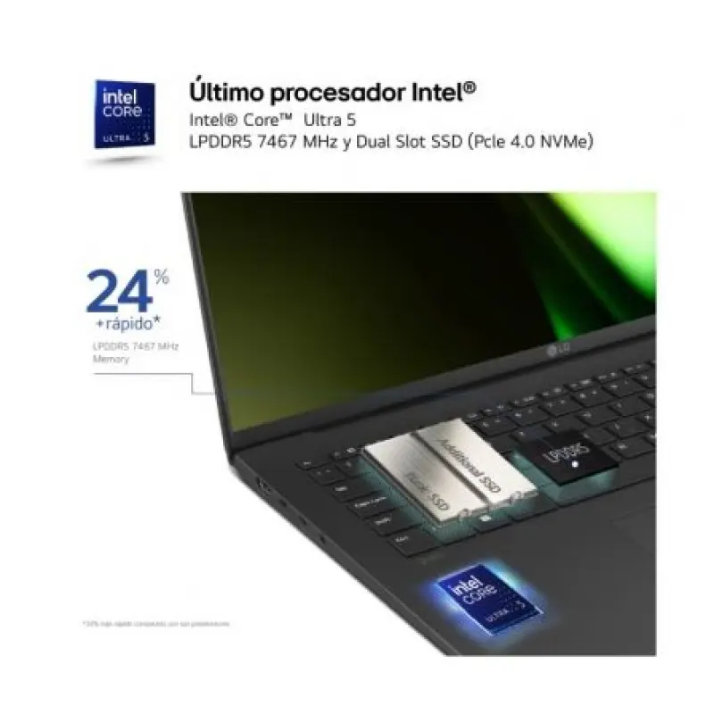 Portátil LG Gram 16Z90S-G.AD7BB Intel Core Ultra 7-155H/ 32GB/ 2TB SSD/ 16'/ Win11 Portátil LG Gram 16Z90S-G.AD7BB Intel Core Ultra 7-155H/ 32GB/ 2TB SSD/ 16'/ Win11