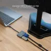 Conversor Nanocable 10.16.4303/ USB Tipo-C Macho/ HDMI Hembra - VGA Hembra/ 15cm/ Gris Conversor Nanocable 10.16.4303/ USB Tipo-C Macho/ HDMI Hembra - VGA Hembra/ 15cm/ Gris