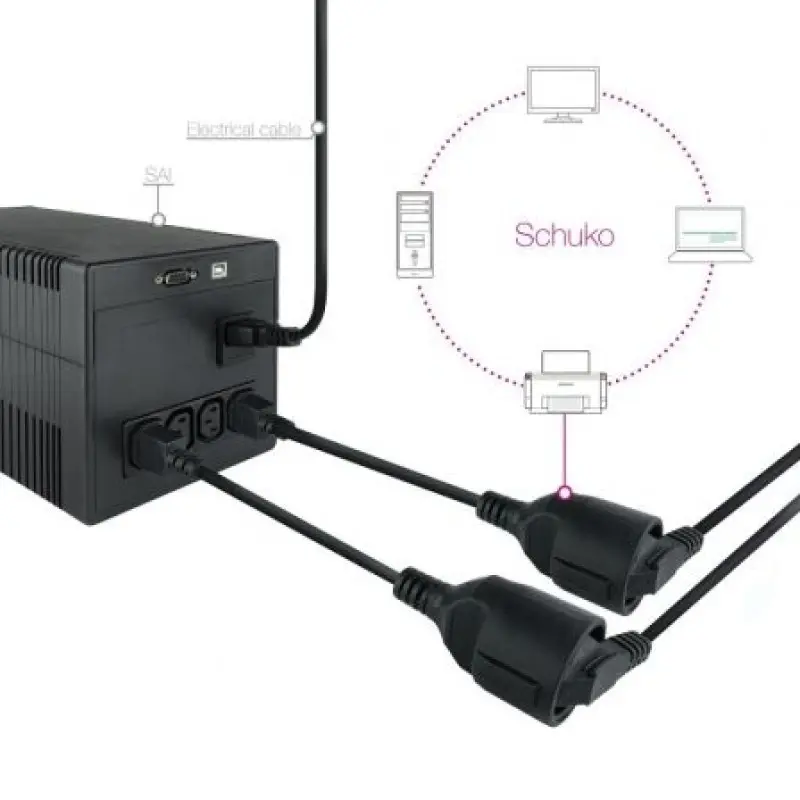 Adaptador Alimentación Nanocable 10.22.0902/ C14 Macho - CEE7 Hembra/ 50cm/ Negro Adaptador Alimentación Nanocable 10.22.0902/ C14 Macho - CEE7 Hembra/ 50cm/ Negro