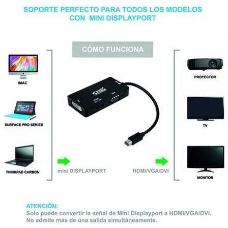Cable Conversor Nanocable 10.16.3302-BK/ Mini Displayport Macho - VGA Hembra/ HDMI Hembra/ DVI Hembra Cable Conversor Nanocable 10.16.3302-BK/ Mini Displayport Macho - VGA Hembra/ HDMI Hembra/ DVI Hembra