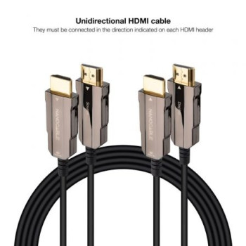 Cable HDMI 2.0 AOC 4K Nanocable 10.15.2030/ HDMI Macho - HDMI Macho/ 30m/ Negro Cable HDMI 2.0 AOC 4K Nanocable 10.15.2030/ HDMI Macho - HDMI Macho/ 30m/ Negro