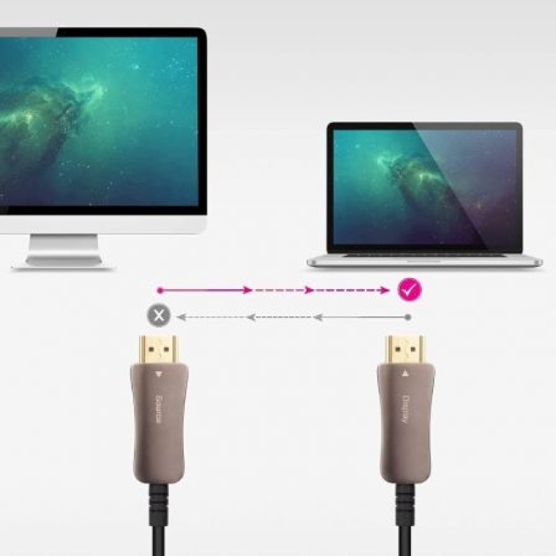 Cable HDMI 2.1 AOC 8K Nanocable 10.15.2140/ HDMI Macho - HDMI Macho/ 40m/ Negro Cable HDMI 2.1 AOC 8K Nanocable 10.15.2140/ HDMI Macho - HDMI Macho/ 40m/ Negro