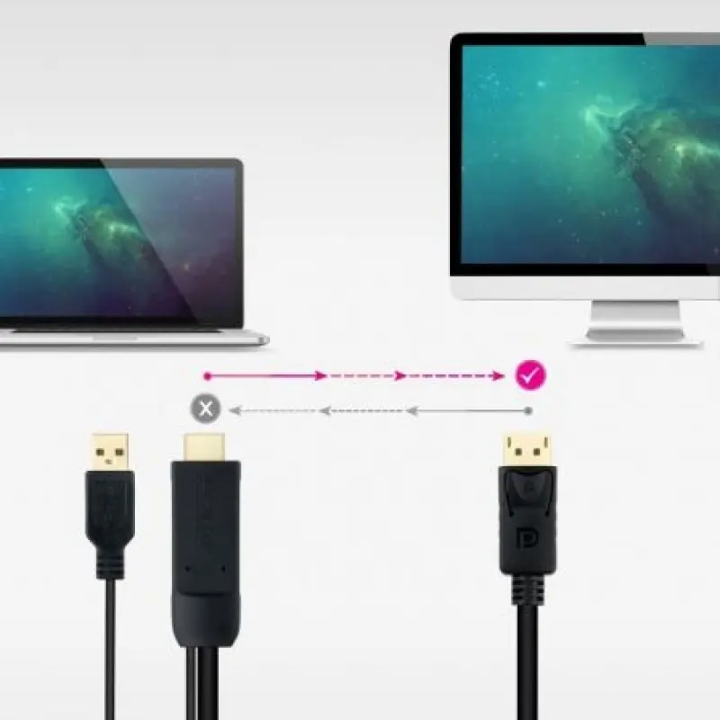Cable Conversor Nanocable 10.15.4352/ HDMI Macho - DisplayPort Macho/ 1.8m/ Negro Cable Conversor Nanocable 10.15.4352/ HDMI Macho - DisplayPort Macho/ 1.8m/ Negro