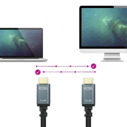 Cable HDMI 2.1 8K Nanocable 10.15.8001/ HDMI Macho - HDMI Macho/ 1m/ Negro Cable HDMI 2.1 8K Nanocable 10.15.8001/ HDMI Macho - HDMI Macho/ 1m/ Negro