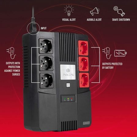 SAI Offline NGS Fortress Bunker/ 600VA-360W/ 6 Salidas/ Formato Bloque SAI Offline NGS Fortress Bunker/ 600VA-360W/ 6 Salidas/ Formato Bloque