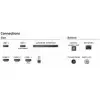 Televisor Philips 32PFS6109 32'/ Full HD/ Smart TV/ WiFi Televisor Philips 32PFS6109 32'/ Full HD/ Smart TV/ WiFi