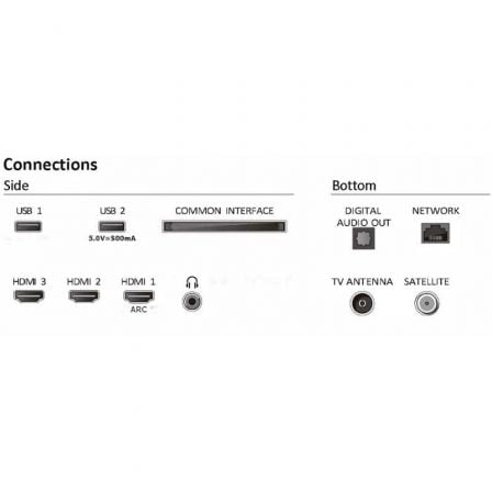 Televisor Philips 32PFS6109 32'/ Full HD/ Smart TV/ WiFi Televisor Philips 32PFS6109 32'/ Full HD/ Smart TV/ WiFi