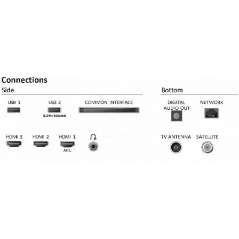 Televisor Philips 32PFS6109 32'/ Full HD/ Smart TV/ WiFi Televisor Philips 32PFS6109 32'/ Full HD/ Smart TV/ WiFi