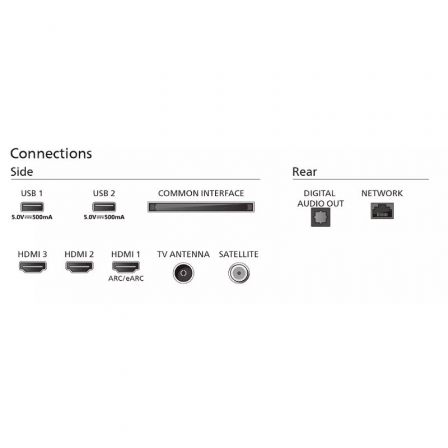 Televisor Philips 43PUS7009 43'/ Ultra HD 4K/ Smart TV/ WiFi Televisor Philips 43PUS7009 43'/ Ultra HD 4K/ Smart TV/ WiFi