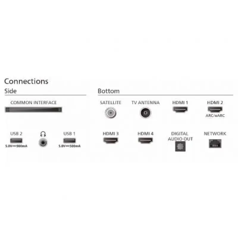 Televisor Philips 50PUS8919 50'/ Ultra HD 4K/ Ambilight/ Smart TV/ WiFi Televisor Philips 50PUS8919 50'/ Ultra HD 4K/ Ambilight/ Smart TV/ WiFi