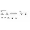 Televisor Philips 55PUS7009 55'/ Ultra HD 4K/ Smart TV/ WiFi Televisor Philips 55PUS7009 55'/ Ultra HD 4K/ Smart TV/ WiFi