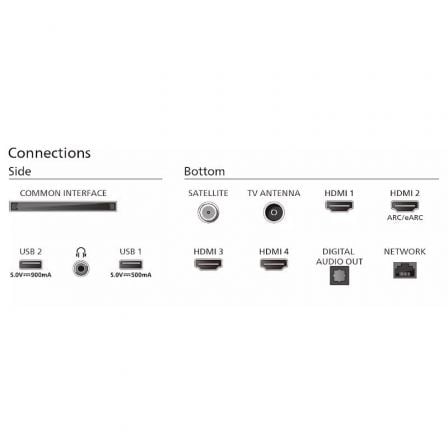 Televisor Philips 55PUS8919 55'/ Ultra HD 4K/ Ambilight/ Smart TV/ WiFi Televisor Philips 55PUS8919 55'/ Ultra HD 4K/ Ambilight/ Smart TV/ WiFi