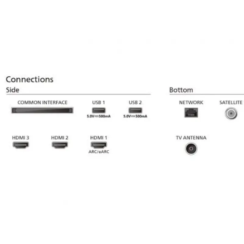 Televisor Philips 65PUS8009 65'/ Ultra HD 4K/ Ambilight/ Smart TV/ WiFi Televisor Philips 65PUS8009 65'/ Ultra HD 4K/ Ambilight/ Smart TV/ WiFi