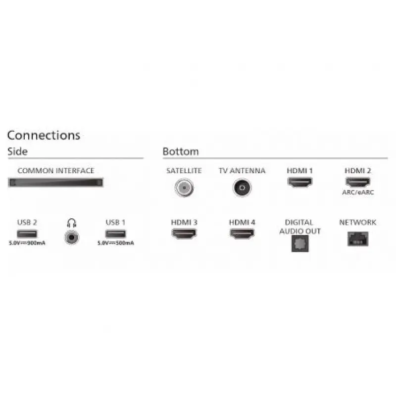 Televisor Philips 65PUS8919 65'/ Ultra HD 4K/ Ambilight/ Smart TV/ WiFi Televisor Philips 65PUS8919 65'/ Ultra HD 4K/ Ambilight/ Smart TV/ WiFi
