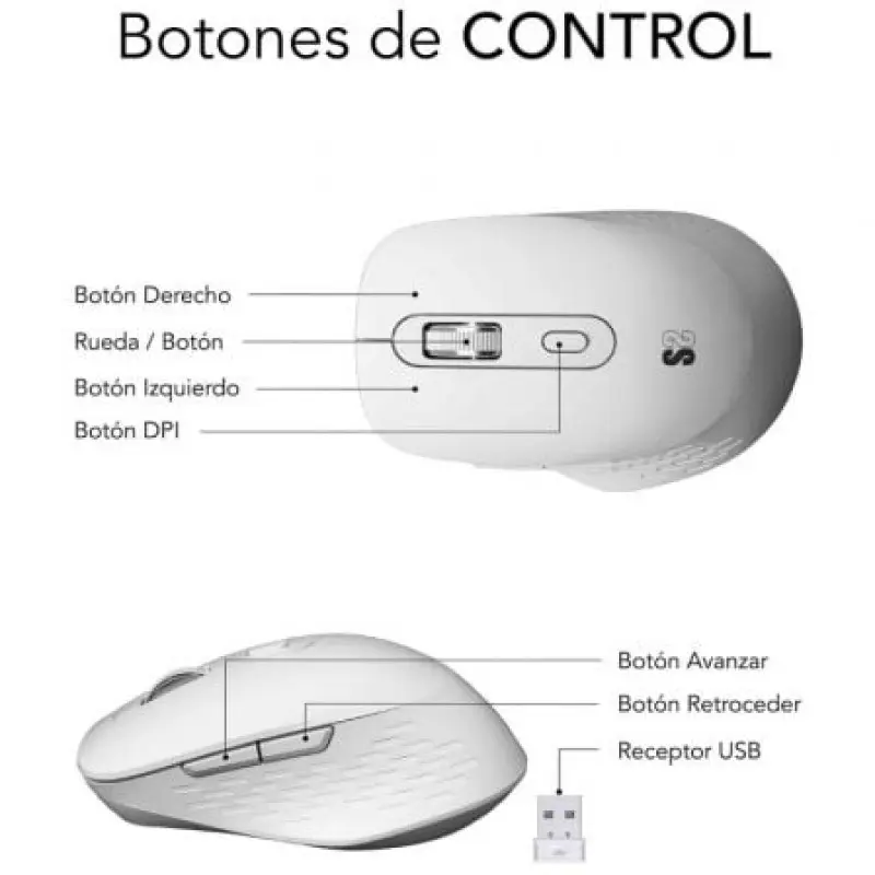 Ratón Ergonómico Inalámbrico por Bluetooth/ 2.4GHz Subblim Curve Ergo Dual Battery/ Batería recargable/ Hasta 1600 DPI/ Blanco Ratón Ergonómico Inalámbrico por Bluetooth/ 2.4GHz Subblim Curve Ergo Dual Battery/ Batería recargable/ Hasta 1600 DPI/ Blanco