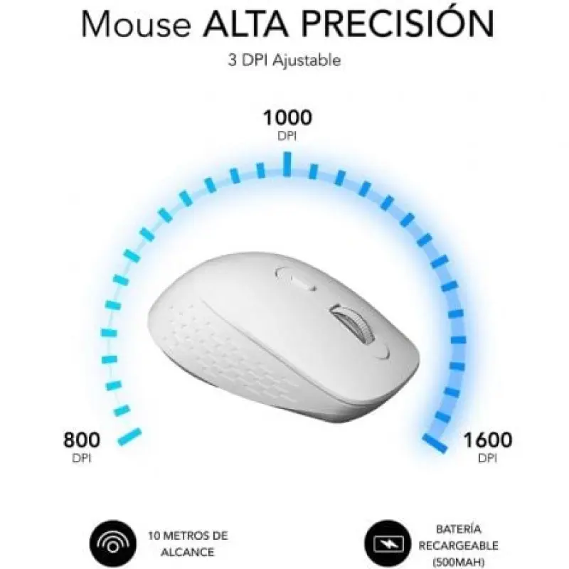 Ratón Ergonómico Inalámbrico por Bluetooth/ 2.4GHz Subblim Curve Ergo Dual Battery/ Batería recargable/ Hasta 1600 DPI/ Blanco Ratón Ergonómico Inalámbrico por Bluetooth/ 2.4GHz Subblim Curve Ergo Dual Battery/ Batería recargable/ Hasta 1600 DPI/ Blanco