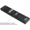Mando Universal para TV Sony Mando Universal para TV Sony