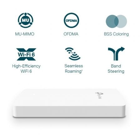 Punto de Acceso Inalámbrico TP-Link Omada EAP615-WALL/ WiFi 6/ PoE/ 1800Mbps/ 2.4GHz 5GHz/ Antenas de 4dBi/ WiFi 802.11 ax/ac/a/n/b/g 802.3af/at Punto de Acceso Inalámbrico TP-Link Omada EAP615-WALL/ WiFi 6/ PoE/ 1800Mbps/ 2.4GHz 5GHz/ Antenas de 4dBi/ WiFi 802.11 ax/ac/a/n/b/g 802.3af/at