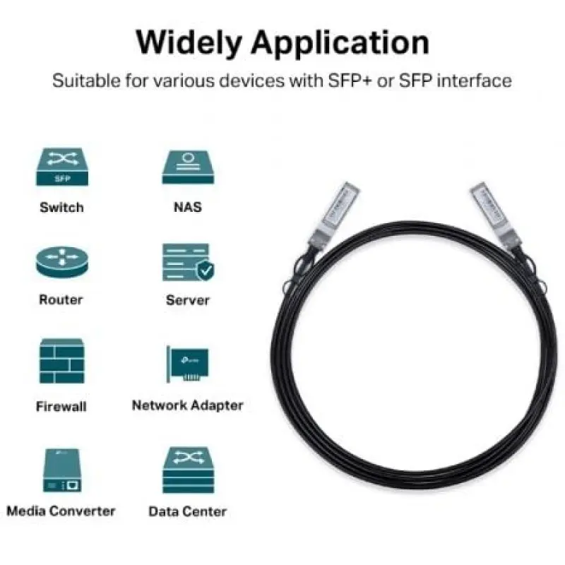 Cable Direct Attach SFP+ TP-Link TL-SM5220-3M/ 3m/ Negro Cable Direct Attach SFP+ TP-Link TL-SM5220-3M/ 3m/ Negro