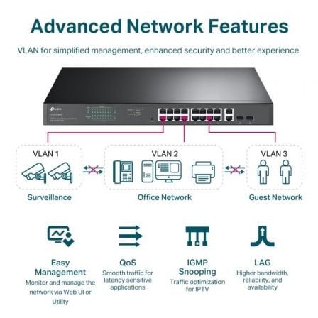 Switch TP-Link Easy Smart TL-SG1218MPE 20 Puertos/ RJ-45 10/100/1000 PoE+/SFP Switch TP-Link Easy Smart TL-SG1218MPE 20 Puertos/ RJ-45 10/100/1000 PoE+/SFP