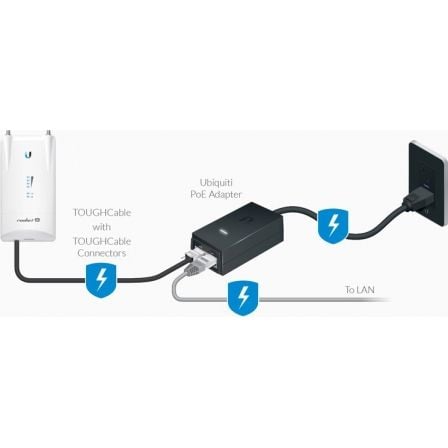 Alimentador PoE Ubiquiti POE-48-24W-G Gigabyte Alimentador PoE Ubiquiti POE-48-24W-G Gigabyte