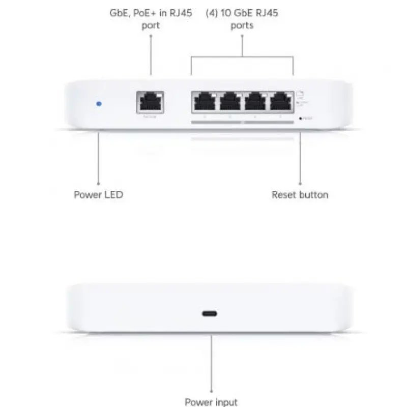 Switch Ubiquiti USW-FLEX-XG/ 5 Puertos/ RJ45 10GbE PoE IN Switch Ubiquiti USW-FLEX-XG/ 5 Puertos/ RJ45 10GbE PoE IN
