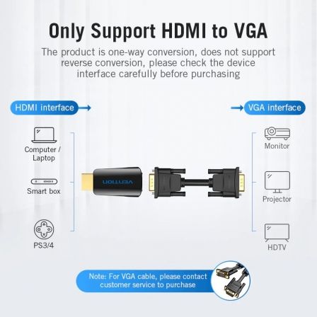 Adaptador Conversor Vention AIDB0/ HDMI Macho a VGA Hembra/ Audio Jack 3.5mm Adaptador Conversor Vention AIDB0/ HDMI Macho a VGA Hembra/ Audio Jack 3.5mm