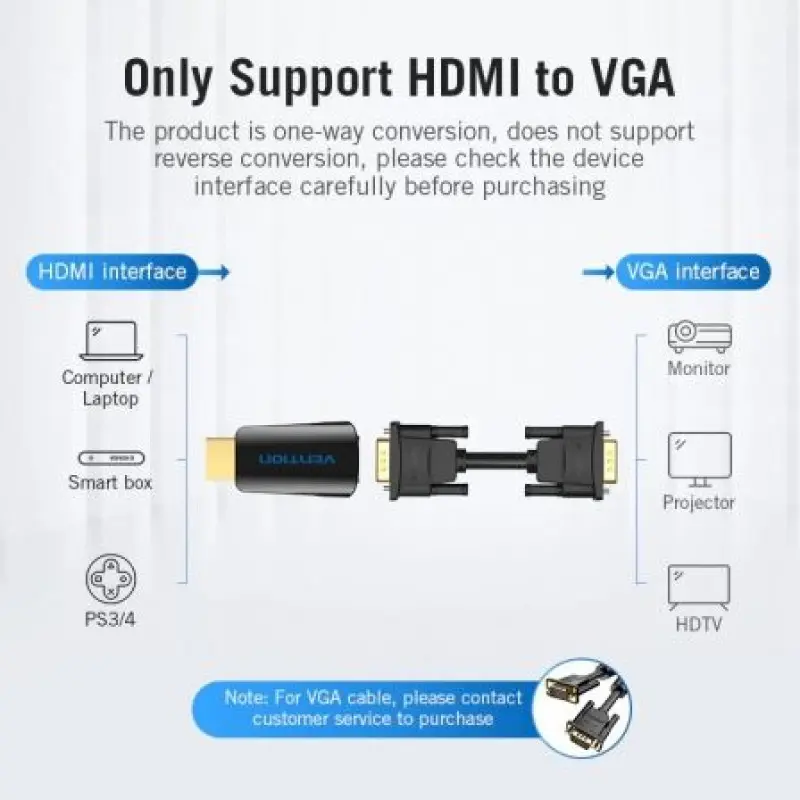 Adaptador Conversor Vention AIDB0/ HDMI Macho a VGA Hembra/ Audio Jack 3.5mm Adaptador Conversor Vention AIDB0/ HDMI Macho a VGA Hembra/ Audio Jack 3.5mm