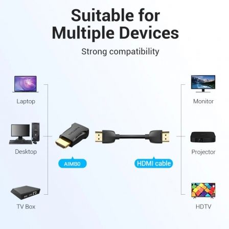 Adaptador HDMI 4K Vention AIMB0/ HDMI Macho - HDMI Hembra Adaptador HDMI 4K Vention AIMB0/ HDMI Macho - HDMI Hembra